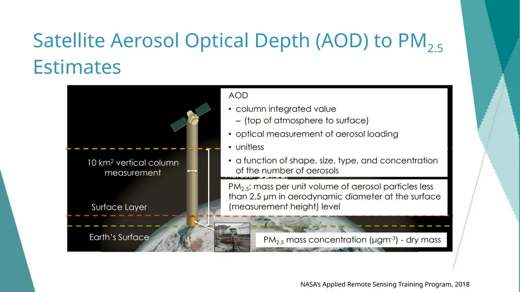 DELETE THIS SLIDE PRIOR TO PRESENTATION This - slide 46 of 65