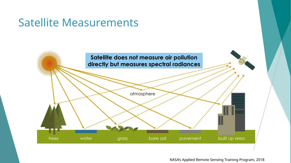 DELETE THIS SLIDE PRIOR TO PRESENTATION This - slide 45 of 65
