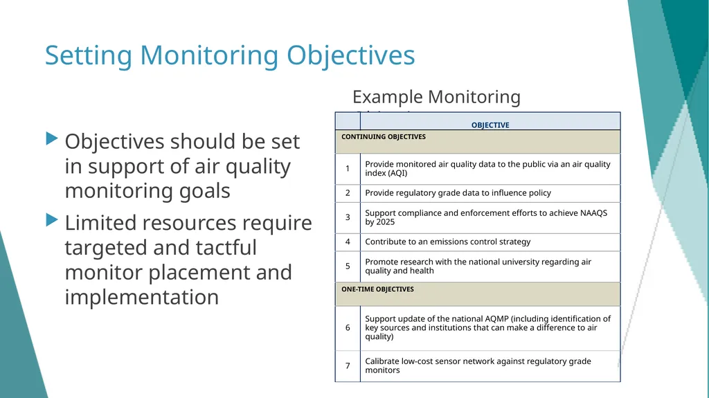 DELETE THIS SLIDE PRIOR TO PRESENTATION This - slide 8 of 65