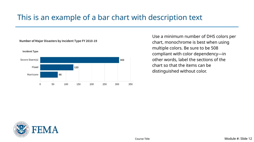 Presentation template Guide for creating on-brand - slide 12 of 18