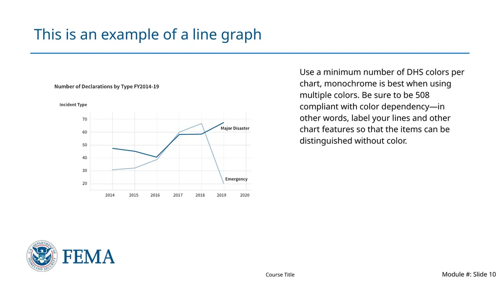 Presentation template Guide for creating on-brand - slide 10 of 18