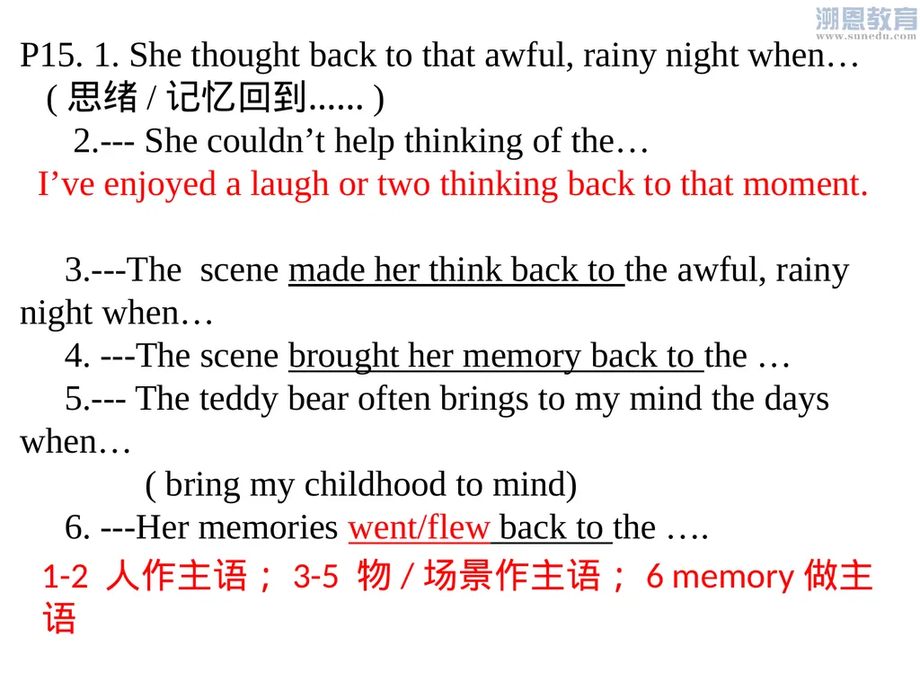 Untitled Presentation - slide 22 of 29