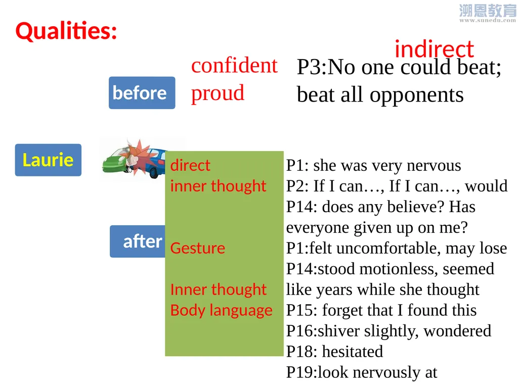 Untitled Presentation - slide 9 of 29