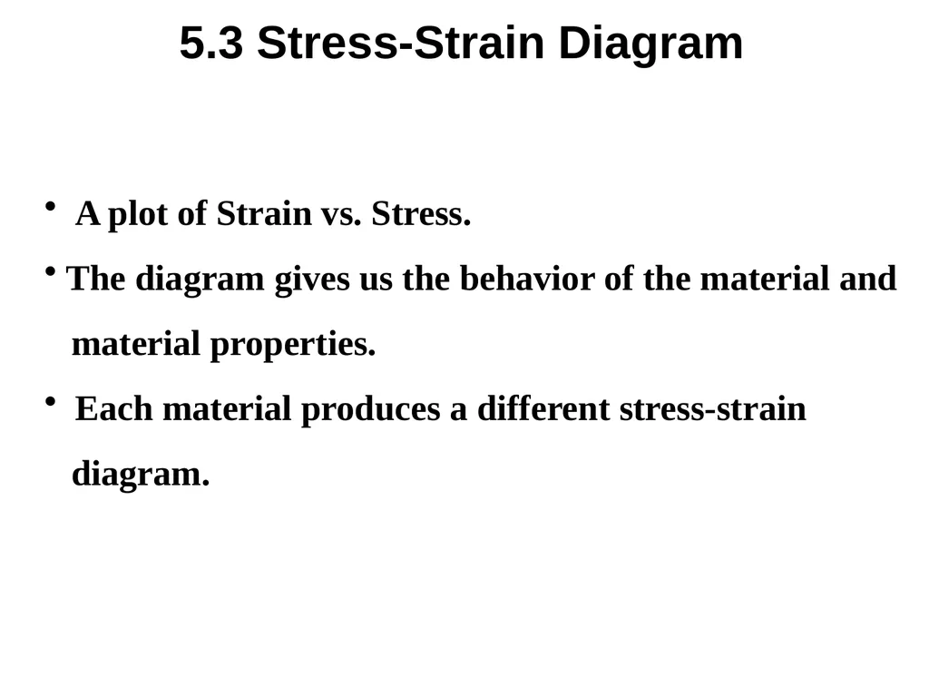 Normal Load (Axial load): Load is perpendicular to - slide 7 of 51