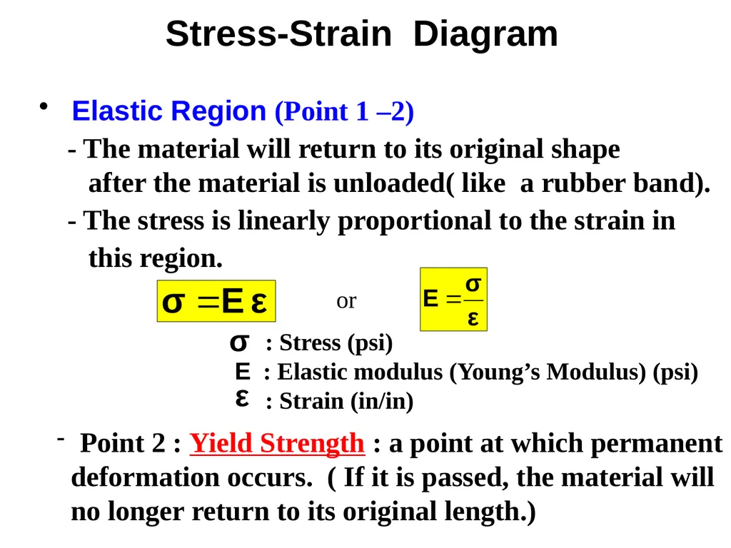 Normal Load (Axial load): Load is perpendicular to - slide 9 of 51