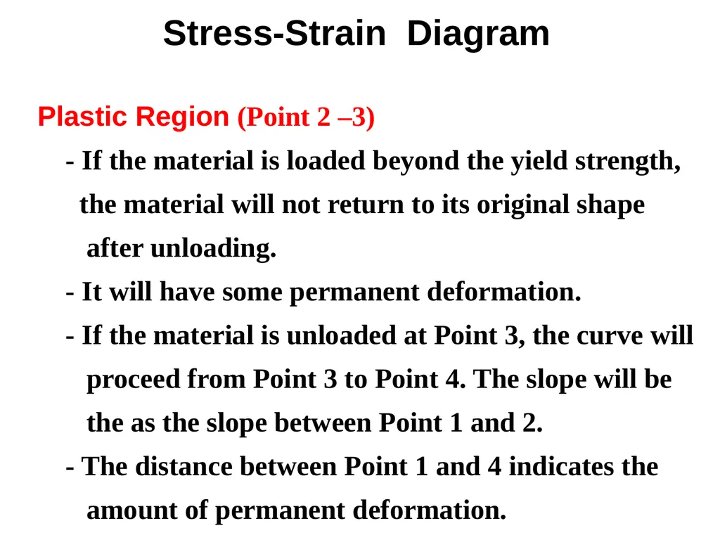 Normal Load (Axial load): Load is perpendicular to - slide 12 of 51