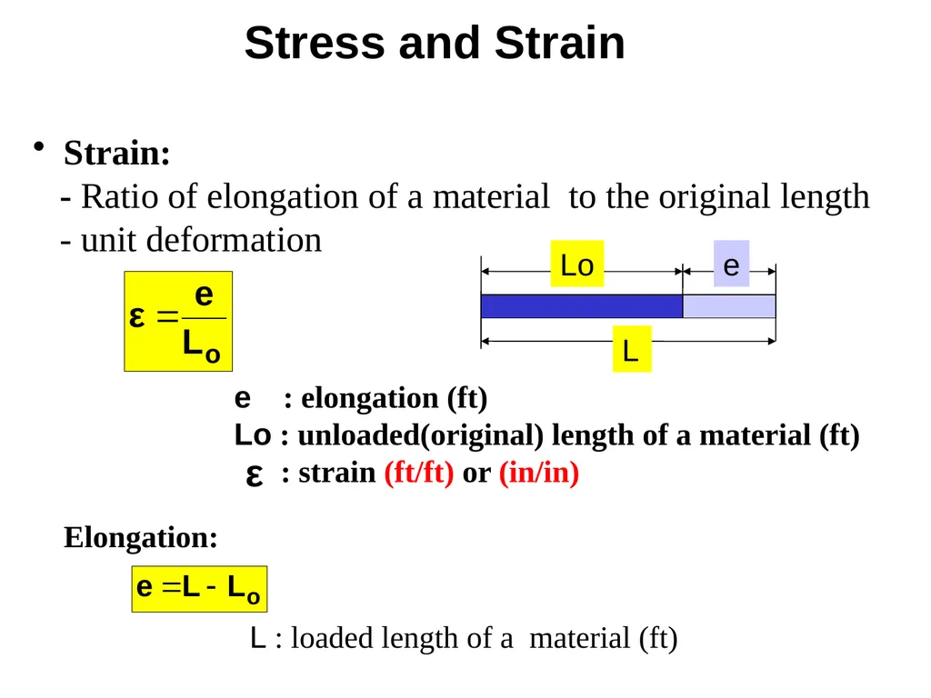Normal Load (Axial load): Load is perpendicular to - slide 5 of 51