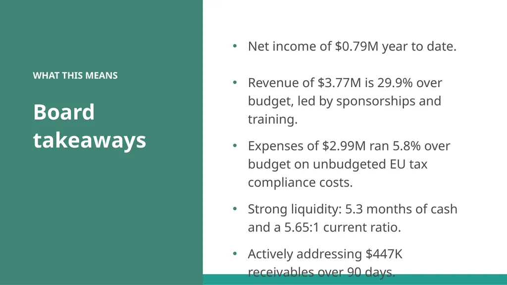 Board financial overview OWASP Foundation, Inc. | - slide 8 of 9