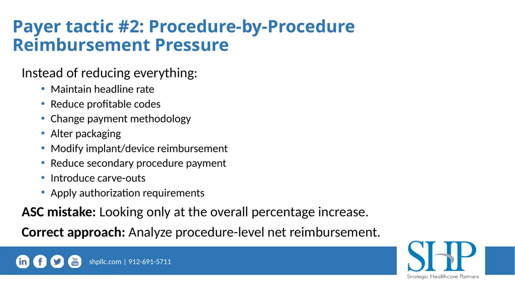 Effective Managed Care Strategy in a Volatile - slide 14 of 37