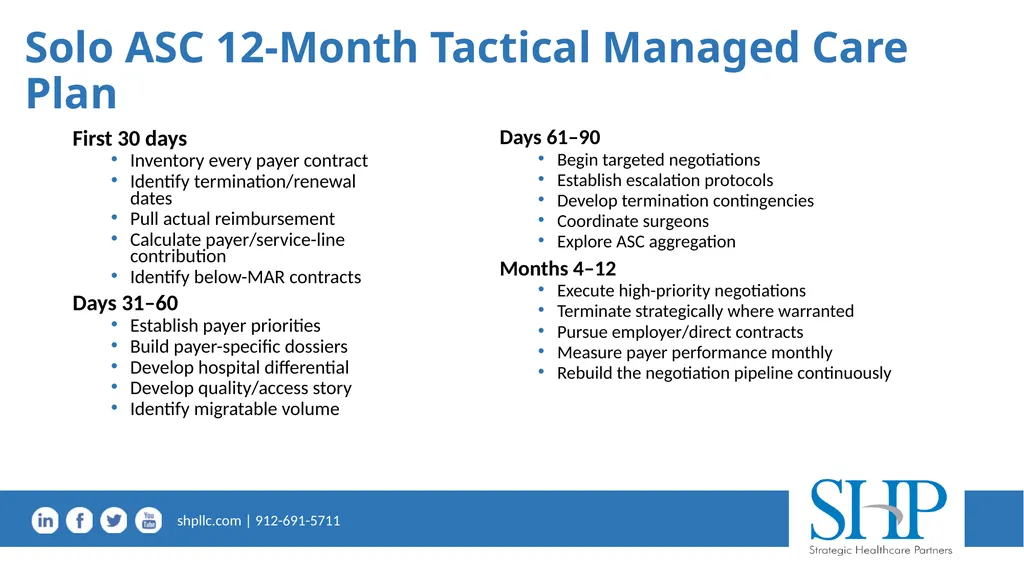 Effective Managed Care Strategy in a Volatile - slide 28 of 37