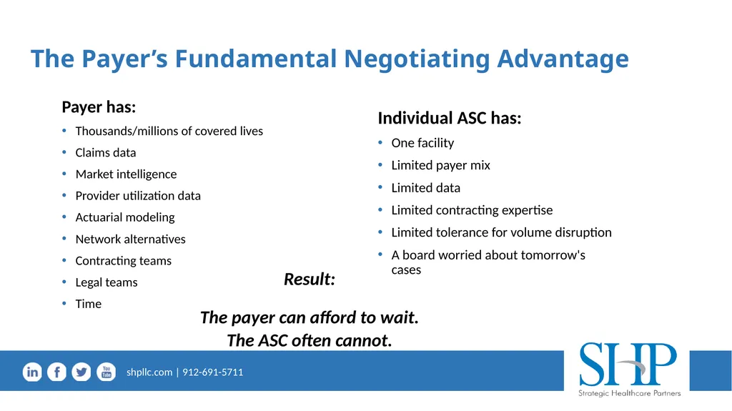 Effective Managed Care Strategy in a Volatile - slide 11 of 37