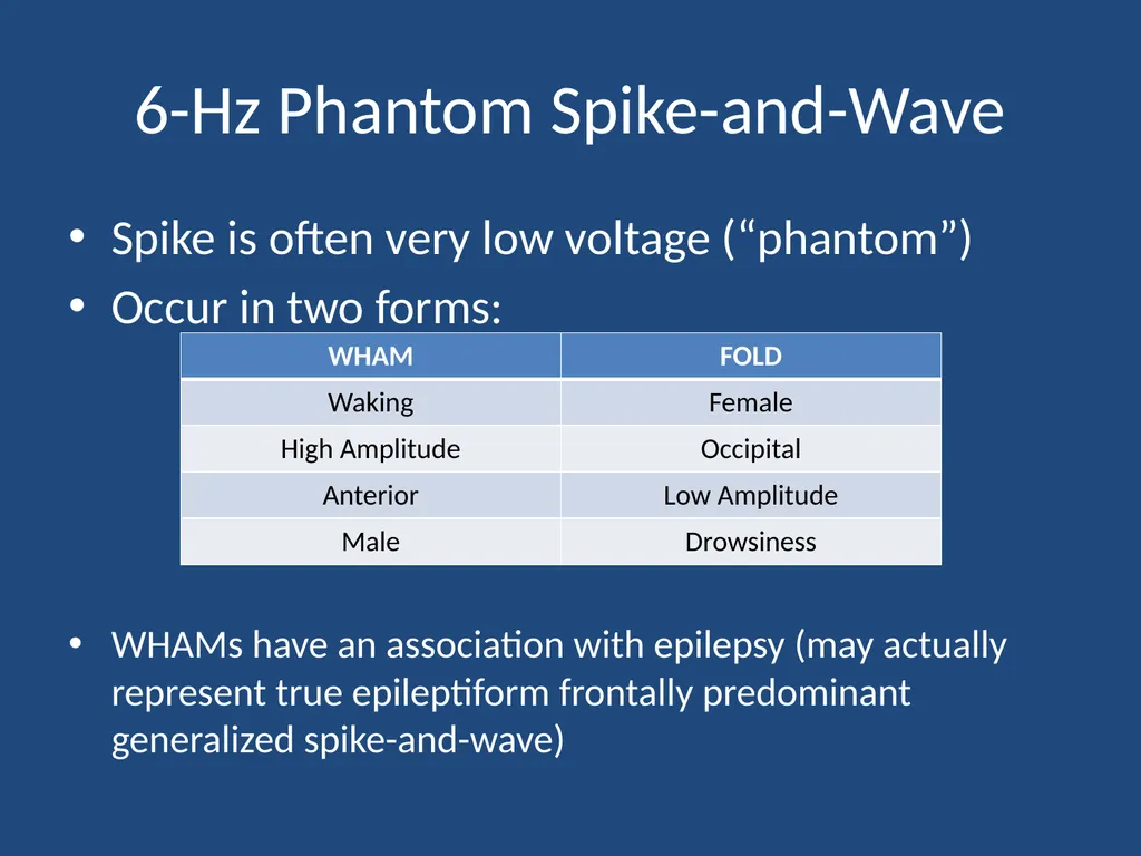NORMAL ADULT EEG Amar B. Bhatt, MD, FAES Assistant - slide 43 of 66