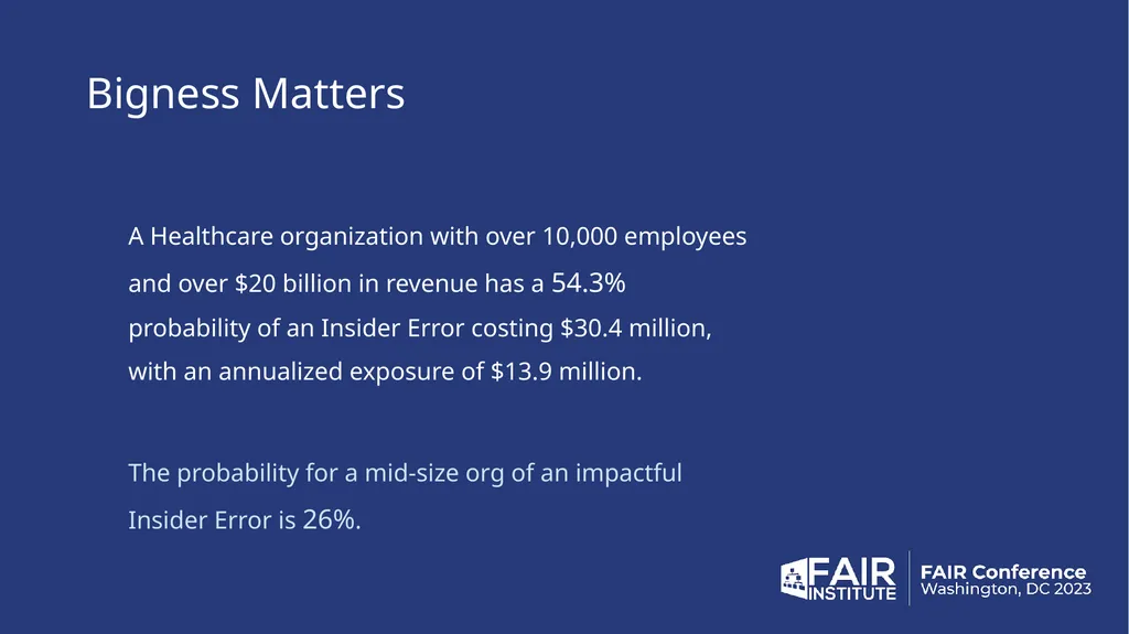 2024 Cybersecurity Risk Report The Data behind the - slide 21 of 32