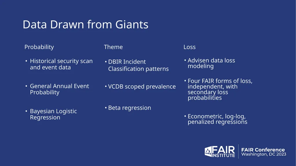 2024 Cybersecurity Risk Report The Data behind the - slide 3 of 32