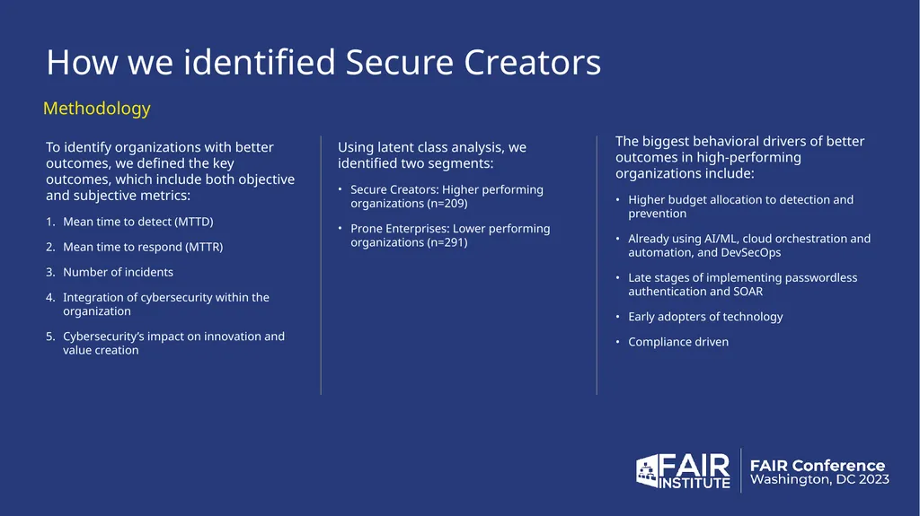 2024 Cybersecurity Risk Report The Data behind the - slide 32 of 32
