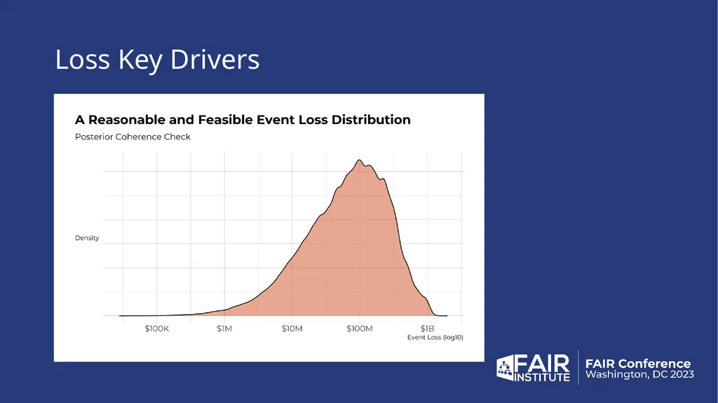 2024 Cybersecurity Risk Report The Data behind the - slide 10 of 32