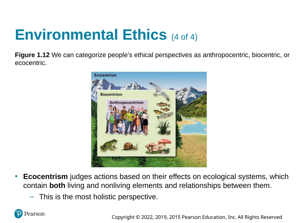 Essential Environment: The Science Behind the - slide 32 of 44