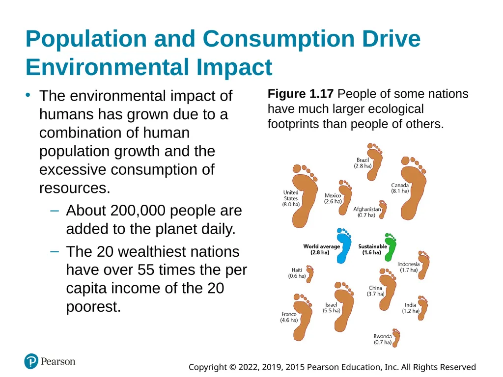 Essential Environment: The Science Behind the - slide 39 of 44