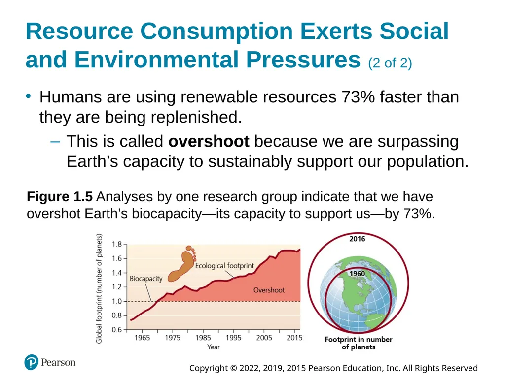 Essential Environment: The Science Behind the - slide 9 of 44