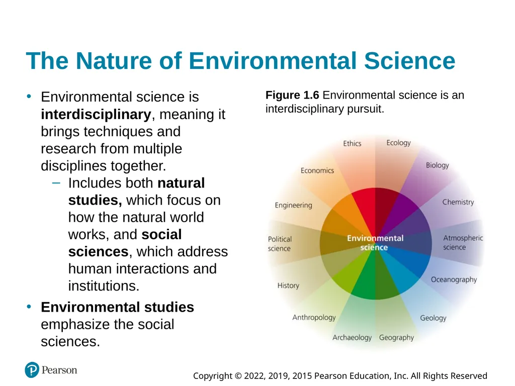 Essential Environment: The Science Behind the - slide 12 of 44