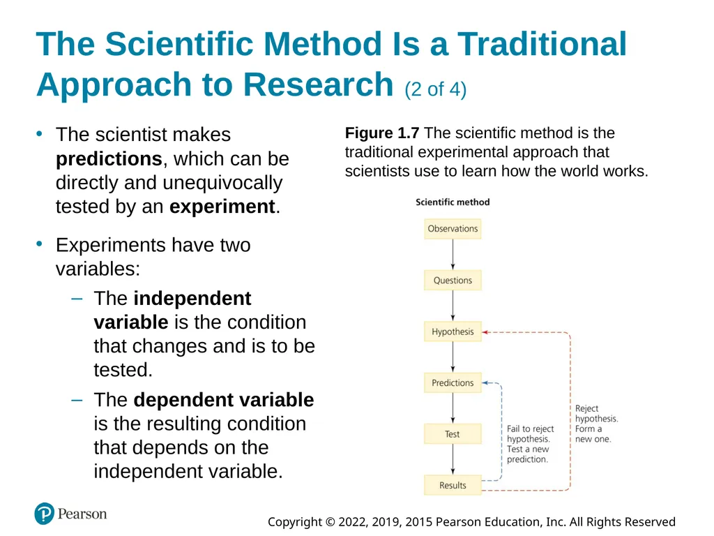 Essential Environment: The Science Behind the - slide 16 of 44