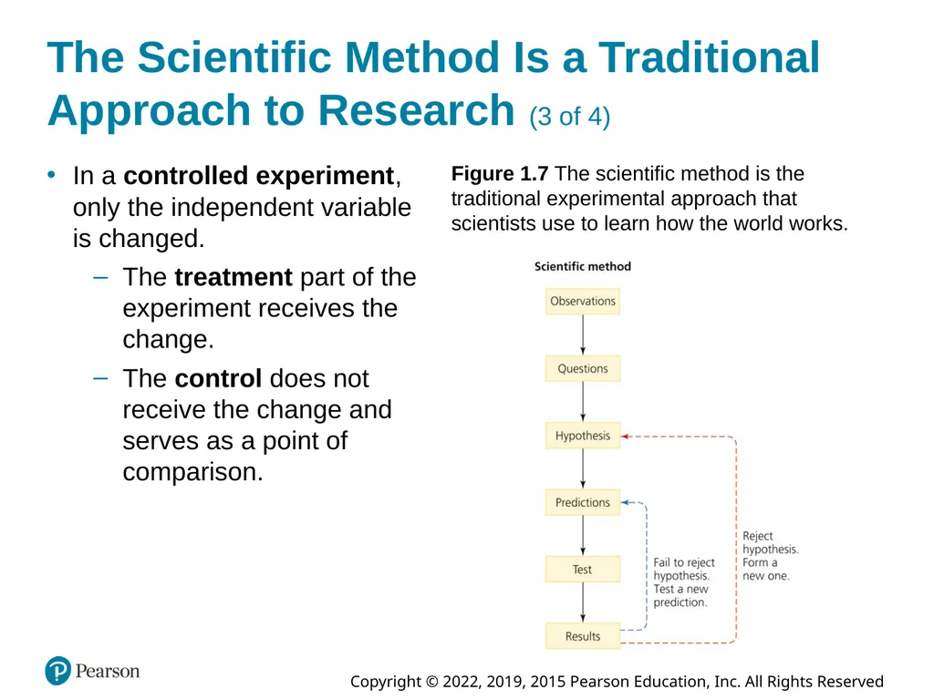 Essential Environment: The Science Behind the - slide 17 of 44