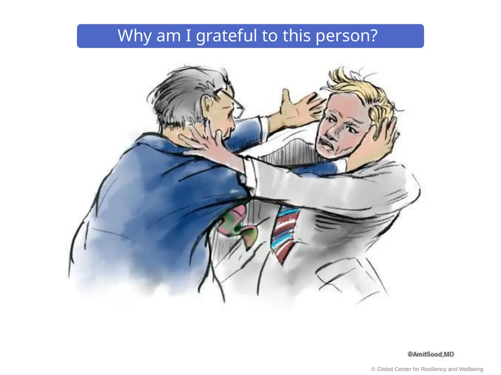 SMART Stress Management & Resiliency Training - slide 22 of 62