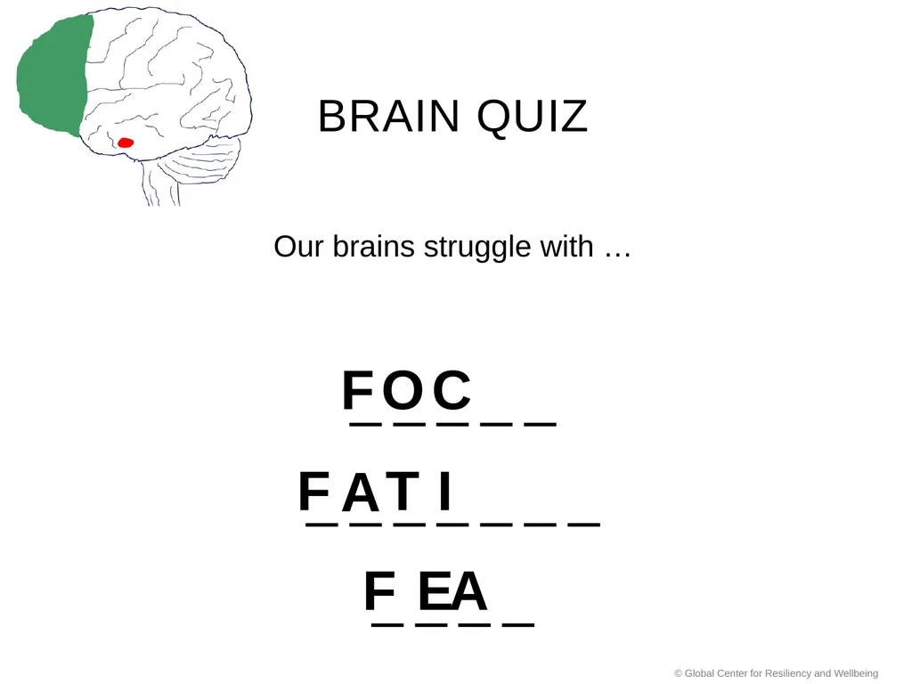 SMART Stress Management & Resiliency Training - slide 3 of 62