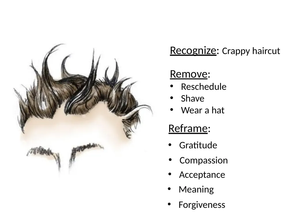 SMART Stress Management & Resiliency Training - slide 47 of 62