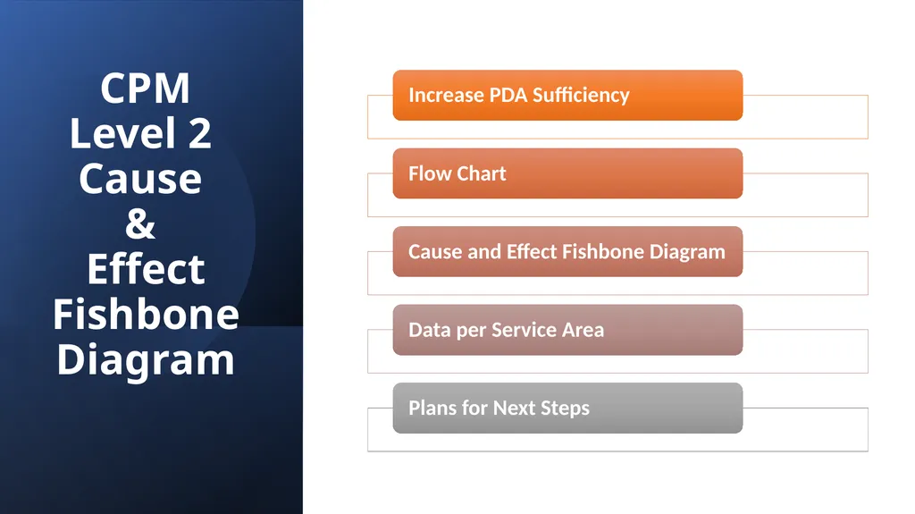 Increase the Sufficiency of Present Danger - slide 7 of 16