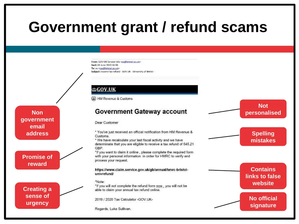 Introduction slide About the National Trading - slide 8 of 25