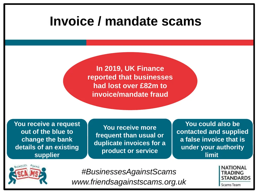 Introduction slide About the National Trading - slide 11 of 25