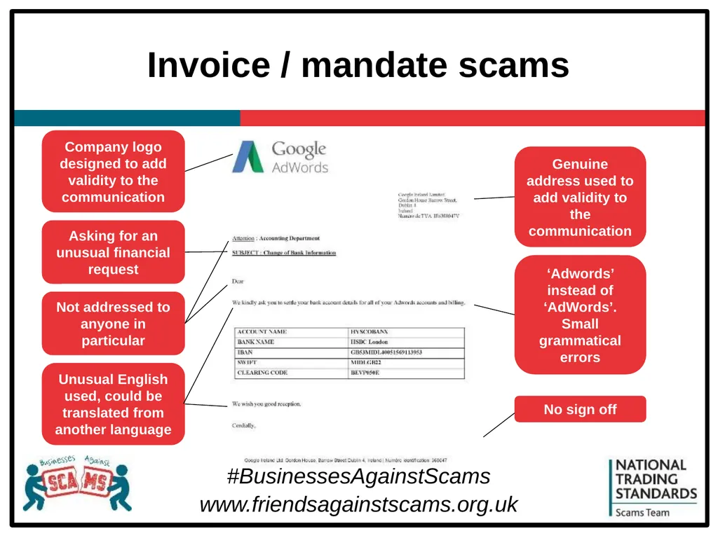 Introduction slide About the National Trading - slide 12 of 25