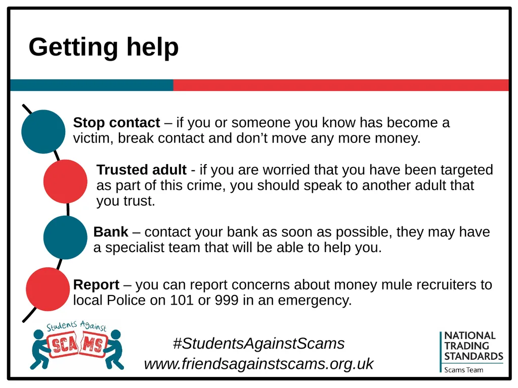 About Students Against Scams Raising students’ - slide 28 of 31