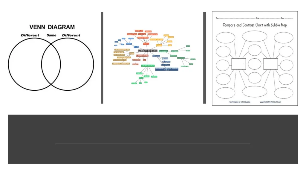Athens Vs. Sparta Compare and Contrast Activity - slide 3 of 17