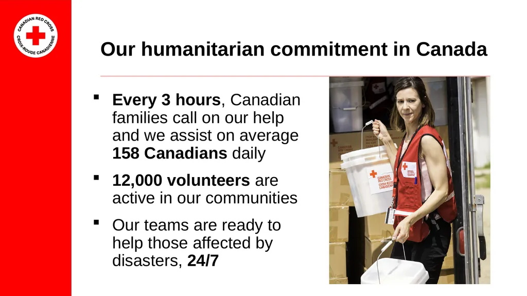 The Red Cross is there Every day, we are present - slide 2 of 8