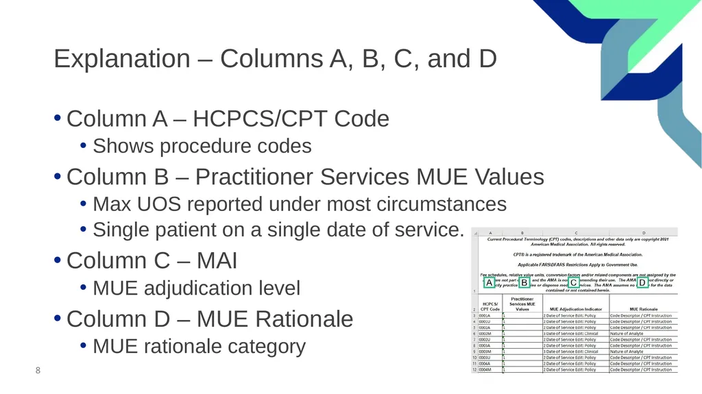 Let’s Talk Medically Unlikely Edits May 2026 - slide 8 of 24