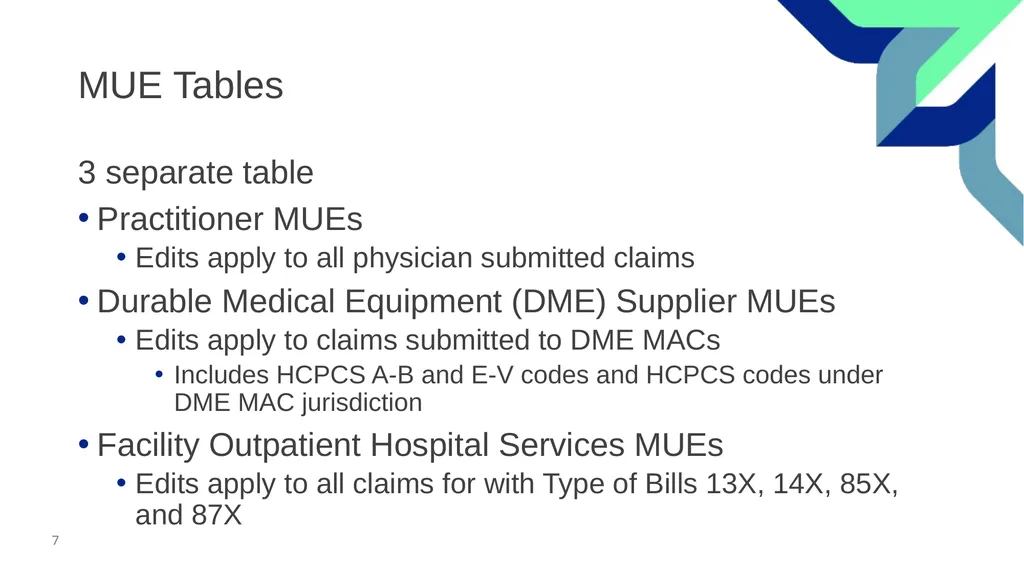 Let’s Talk Medically Unlikely Edits May 2026 - slide 7 of 24