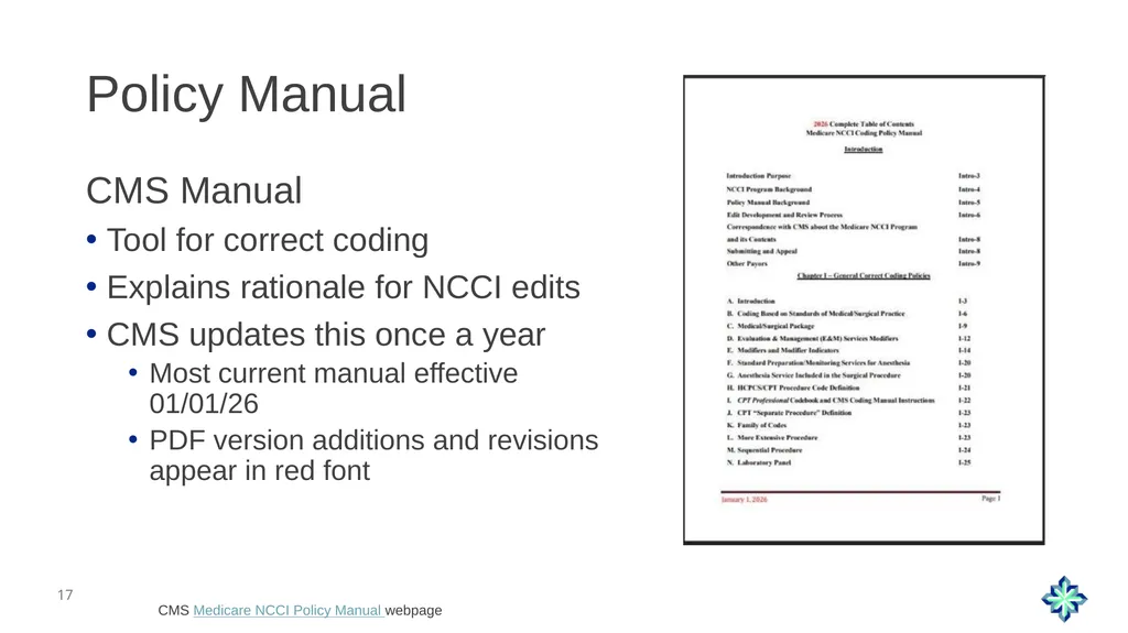Let’s Talk Medically Unlikely Edits May 2026 - slide 17 of 24