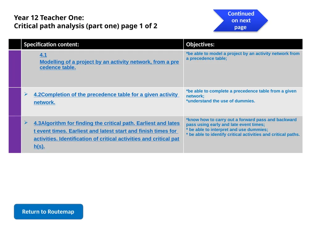 Algebra and Functions Series Further algebra and - slide 10 of 55
