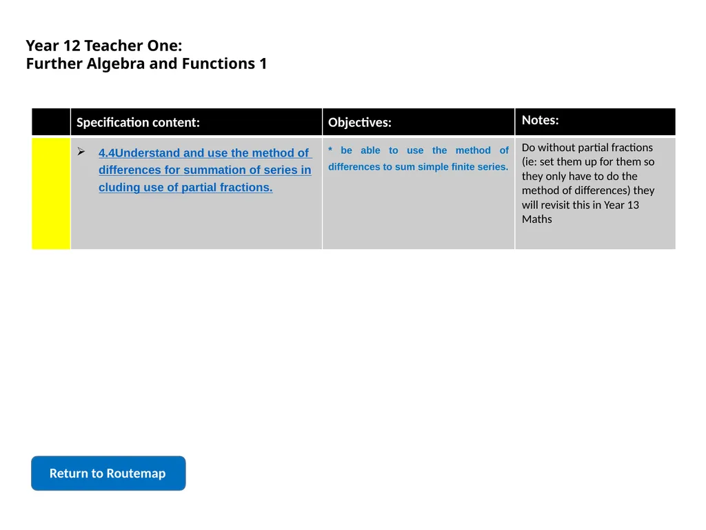 Algebra and Functions Series Further algebra and - slide 4 of 55