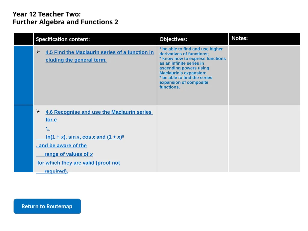 Algebra and Functions Series Further algebra and - slide 34 of 55