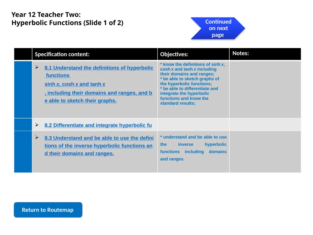 Algebra and Functions Series Further algebra and - slide 30 of 55