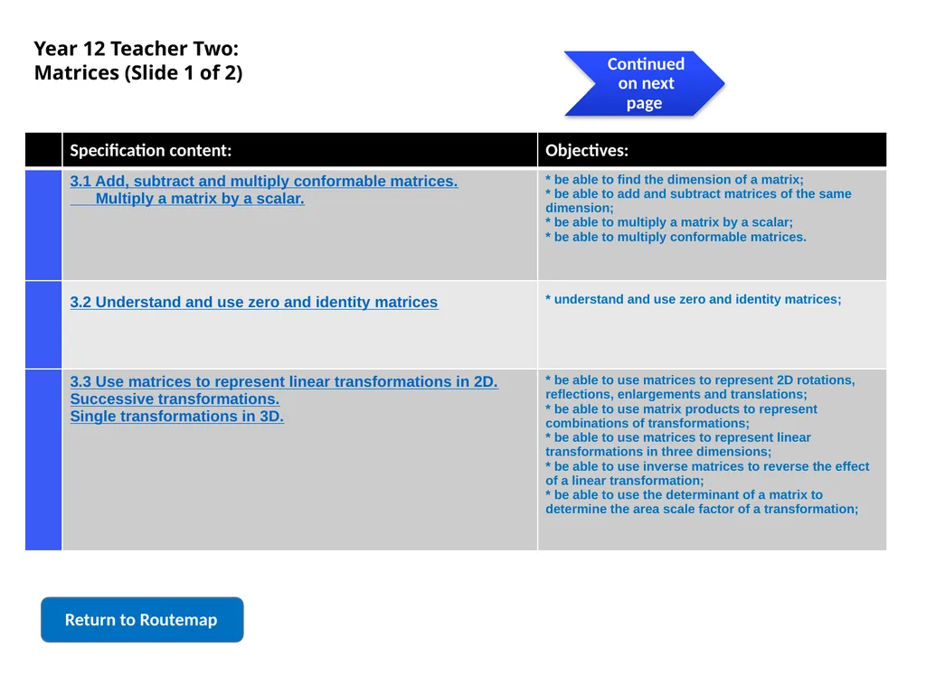 Algebra and Functions Series Further algebra and - slide 18 of 55