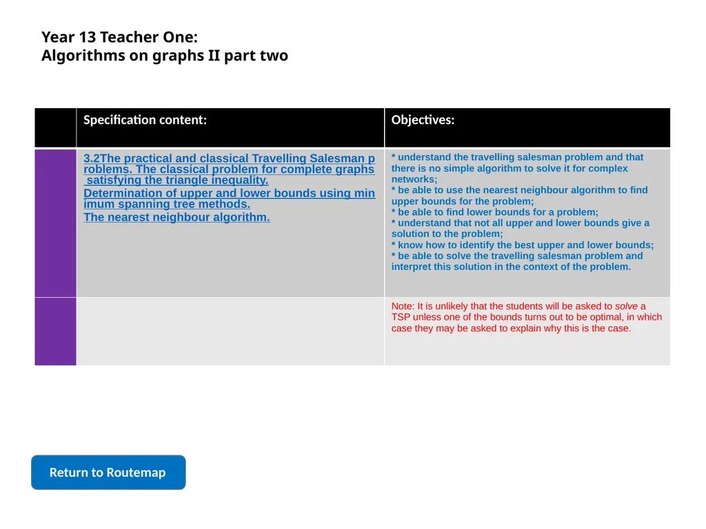 Algebra and Functions Series Further algebra and - slide 47 of 55
