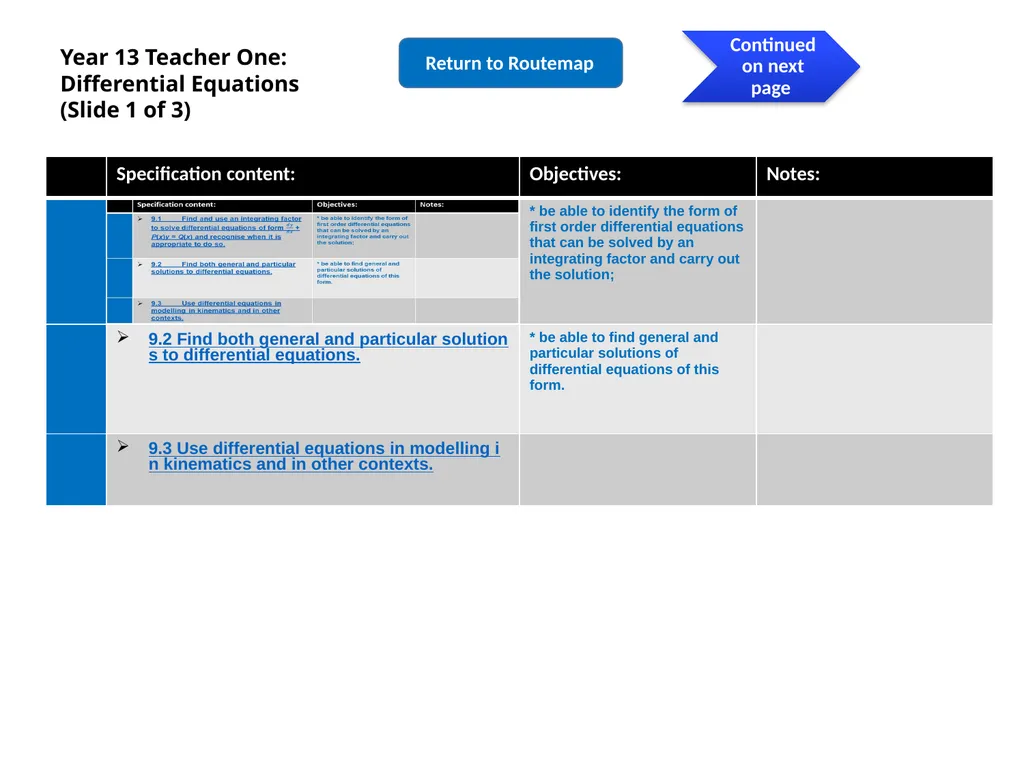 Algebra and Functions Series Further algebra and - slide 42 of 55
