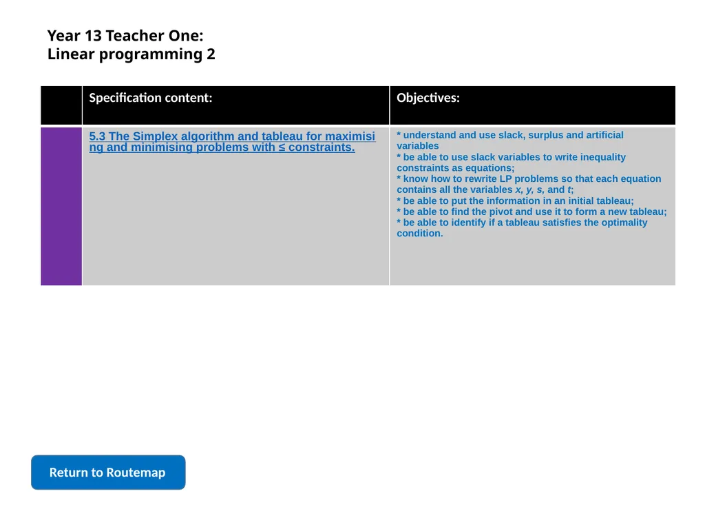 Algebra and Functions Series Further algebra and - slide 48 of 55