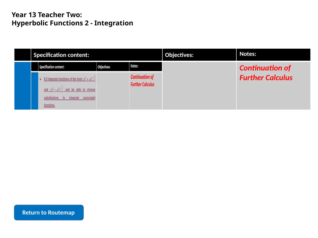 Algebra and Functions Series Further algebra and - slide 32 of 55