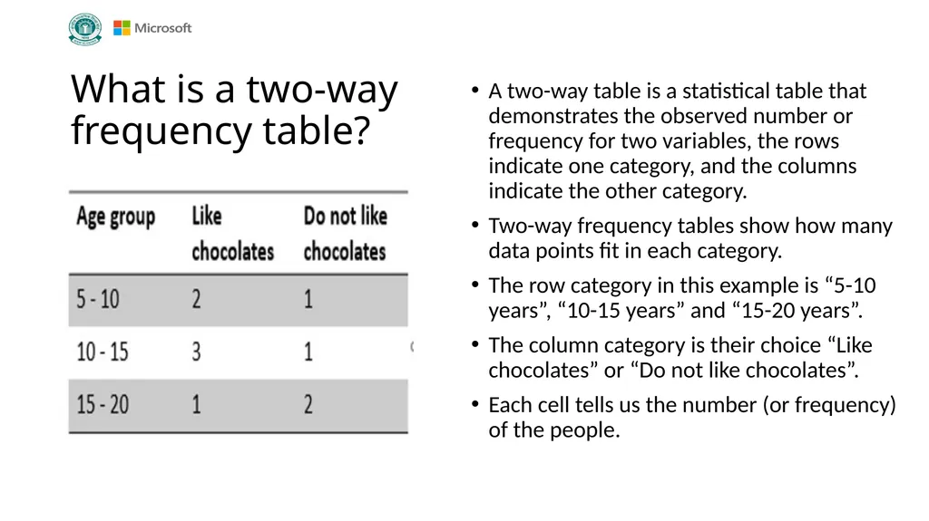 Data Science Grade X Version 1.0 Chapter 1: Use of - slide 5 of 45