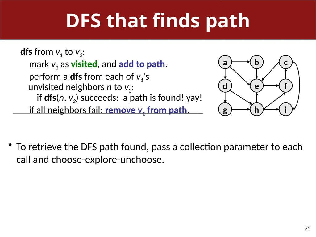 CS 106X, Lecture 23 Dijkstra and A* Search - slide 25 of 79